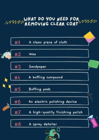 what do you need for removing clear coat
